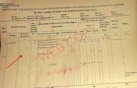 बिहार भूमि खतियान ऑनलाइन पोर्टल