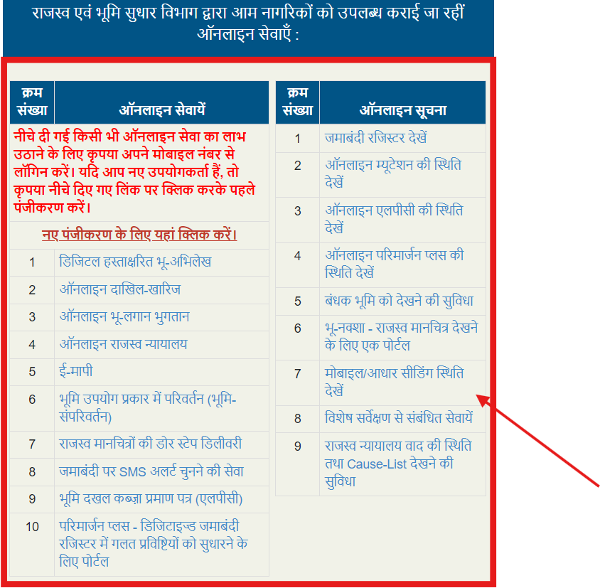 bihar bhumi